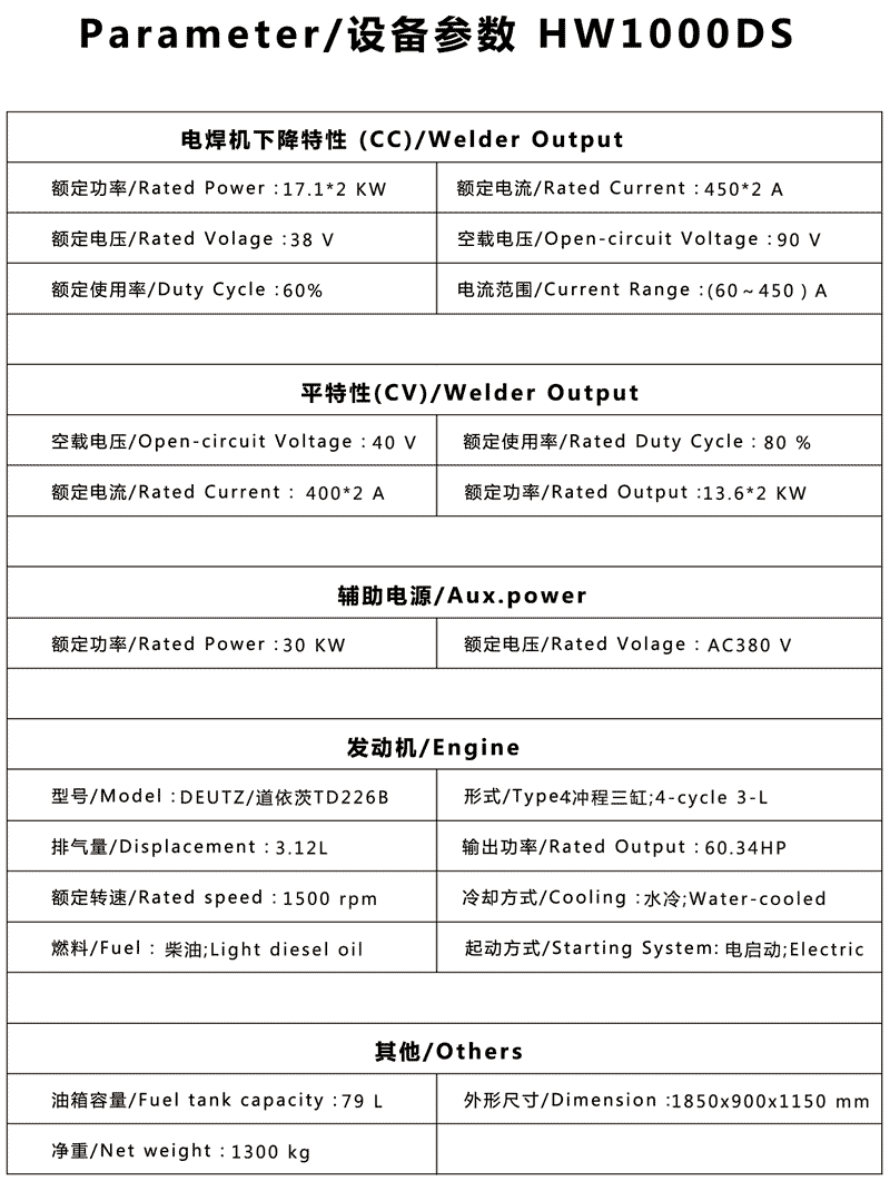 HW1000DS 产品参数