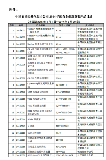 焊接工程车中国石油创新产品名录