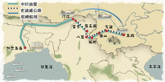 中国油气管网的前世今生