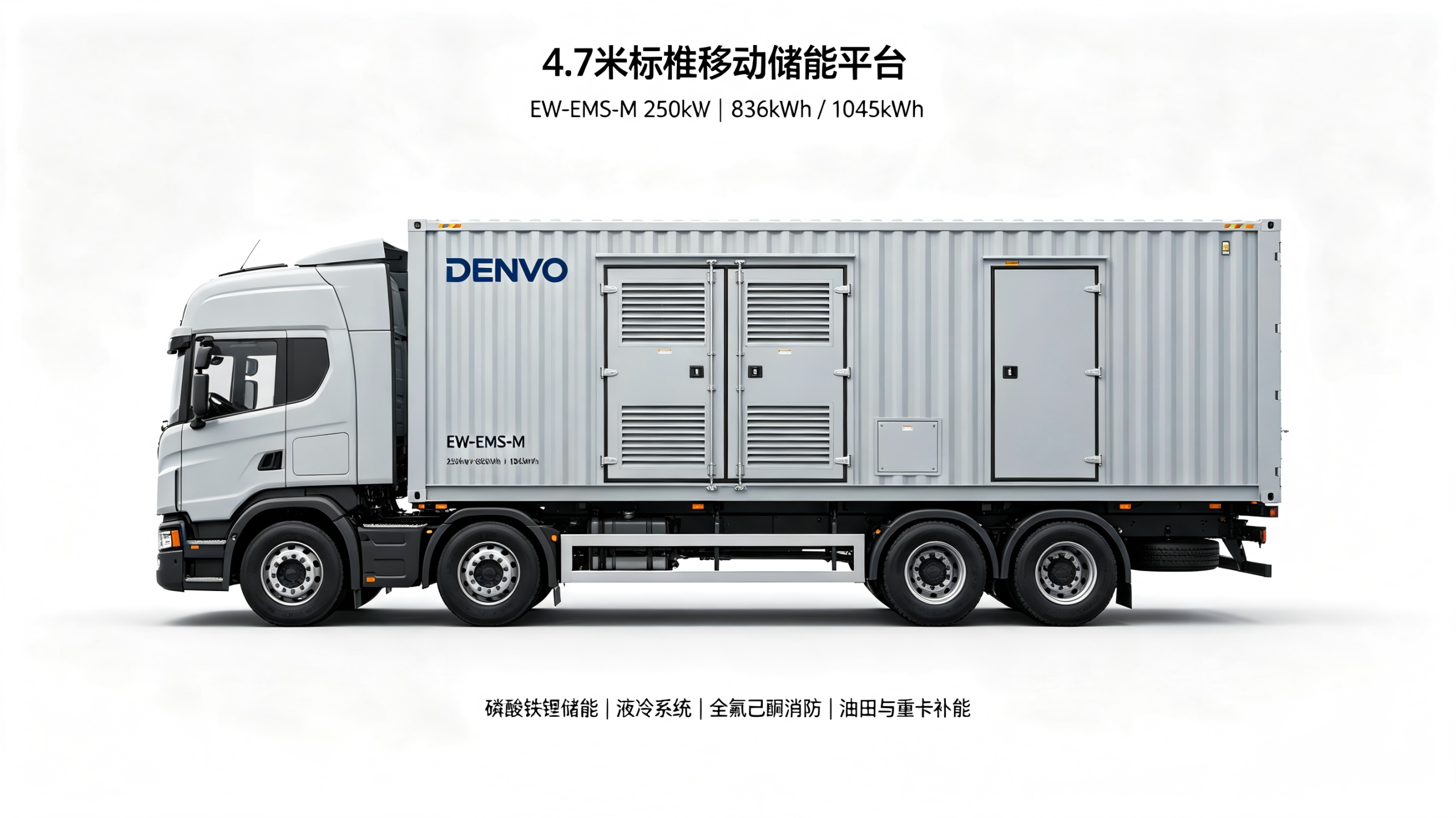 EW-EMS-M 836/1045kWh 储能车